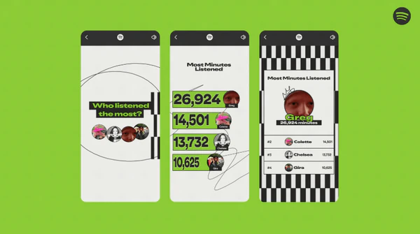 Spotify Wrapped Party